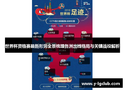 世界杯资格赛最新形势全景梳理各洲出线格局与关键战役解析