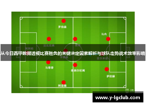 从今日西甲数据透视比赛胜负的关键决定因素解析与球队走势战术效率影响