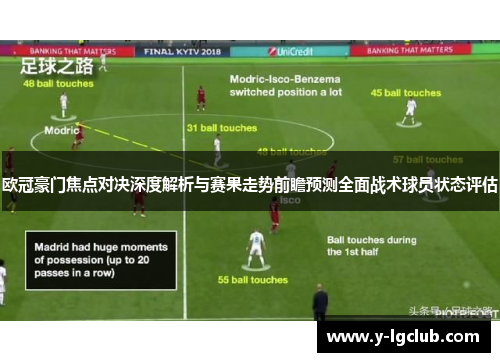 欧冠豪门焦点对决深度解析与赛果走势前瞻预测全面战术球员状态评估