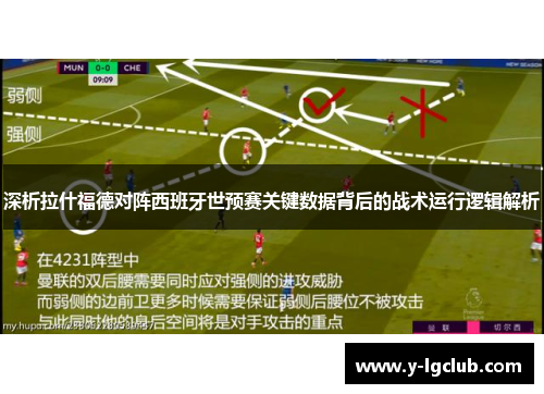 深析拉什福德对阵西班牙世预赛关键数据背后的战术运行逻辑解析